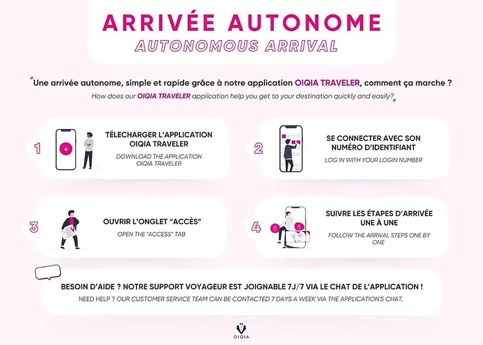 La Clairiere ~ Parking ~ Arrivee Autonome